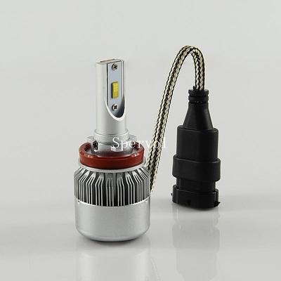 LED HEAD LIGHT